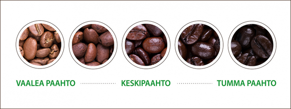 Kahvipapuja eri paahtoasteen mukaisessa järjestyksessä vaaleasta tummaan.